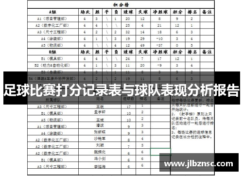 足球比赛打分记录表与球队表现分析报告